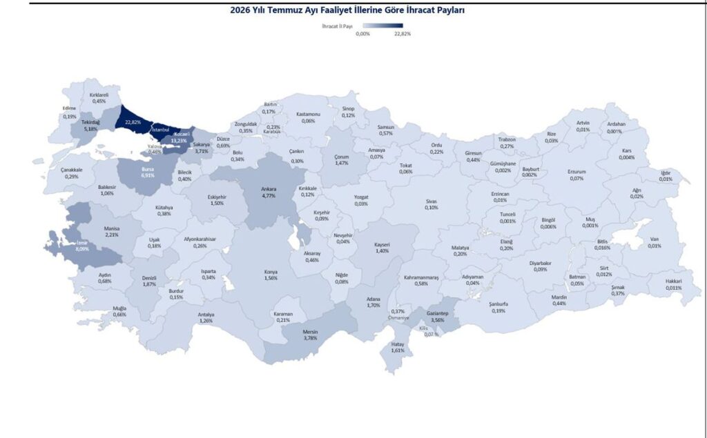 ticaret-bakanligi-54-ilimizin-ihracati-artti-20173688_amp